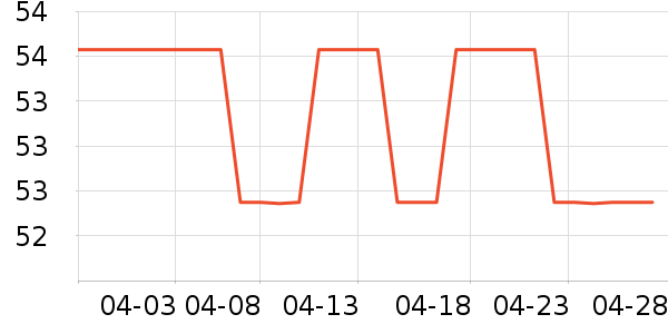 �ݱ���ɫ������ʷ�۸�