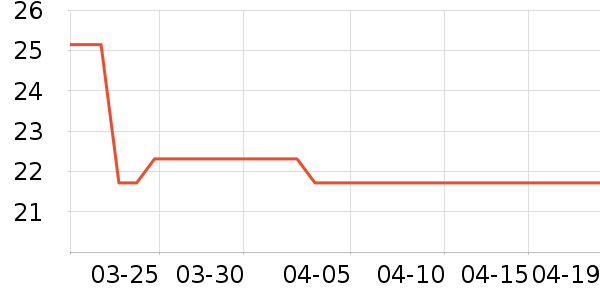 �������ϱ��ɻ���ʷ�۸�