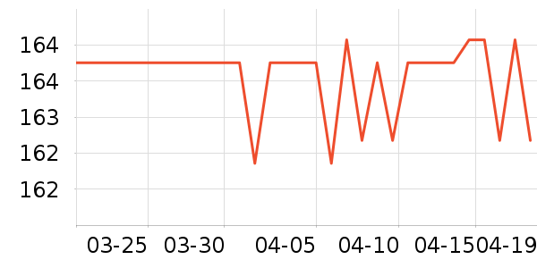 ����˯��/�Ҿӷ���װ��ʷ�۸�