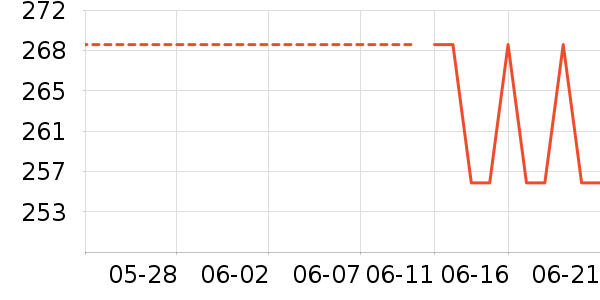 �ղ�����������ʷ�۸�