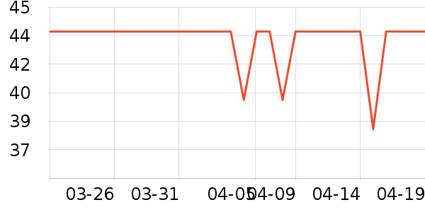 ����Ůʿ�ڿ���ʷ�۸�