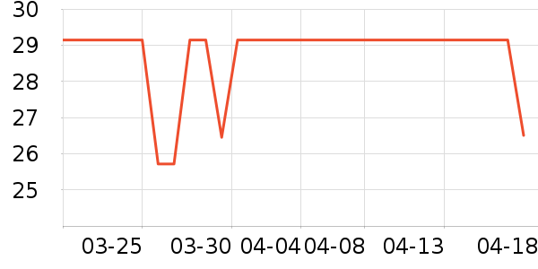 ��ϣ����������ʷ�۸�