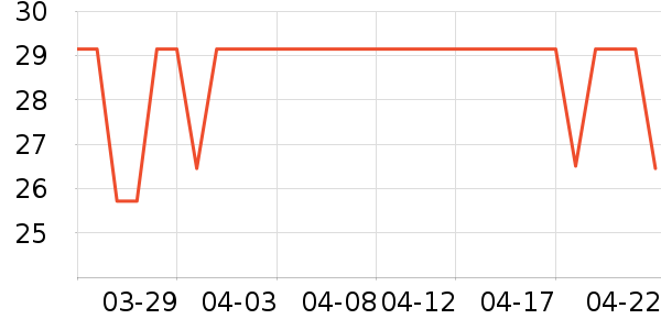 ��ϣ����������ʷ�۸�