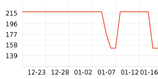 ����֮�ҳ�����ʷ�۸�