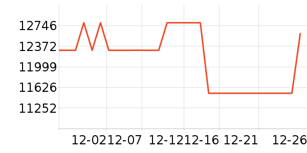 ������ʷ�۸�