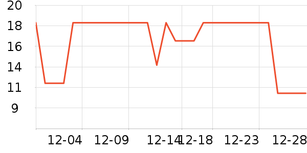 ����ϴ�·���ʷ�۸�