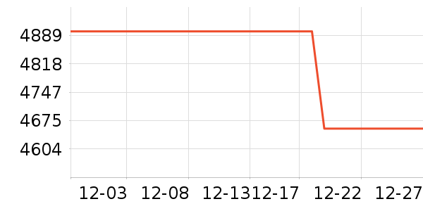 ��Ϊ�ֻ���ʷ�۸�