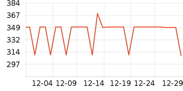 �����˶�Ь��ʷ�۸�