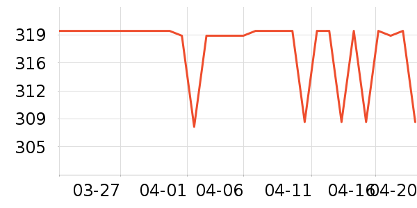 �����˶�Ь��ʷ�۸�