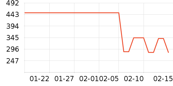 ����Ӥ���̷���ʷ�۸�