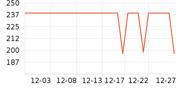 ��������������/����/������ʷ�۸�