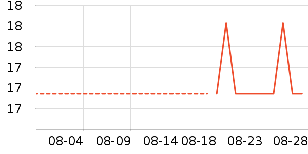 �������˱�����ʳ��ʷ�۸�