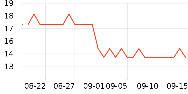 �������˱�����ʳ��ʷ�۸�