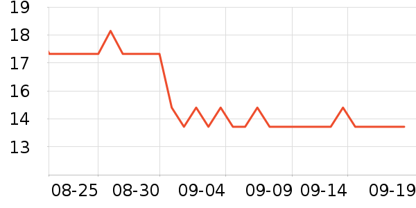 �������˱�����ʳ��ʷ�۸�