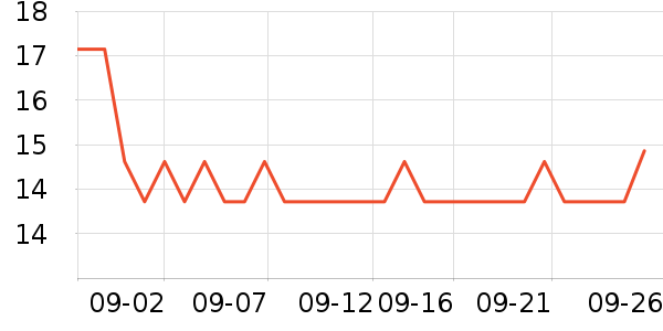 �������˱�����ʳ��ʷ�۸�