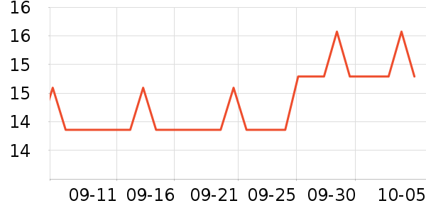 �������˱�����ʳ��ʷ�۸�