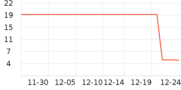 �˹���Ҷ������ʷ�۸�