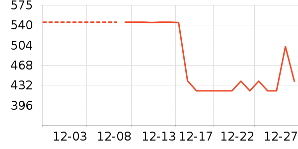 �����װ��ʷ�۸�