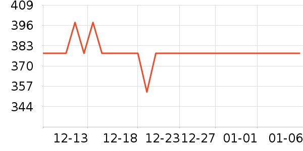 Ұ������޹������ʷ�۸�