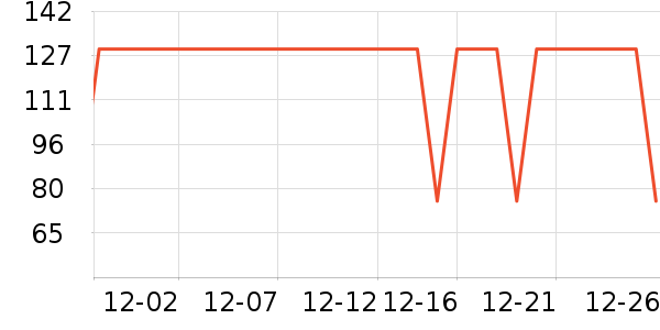 ��������ѧ��Ь��ʷ�۸�