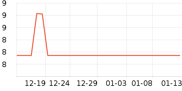 ��ͥ�����þ���ʷ�۸�