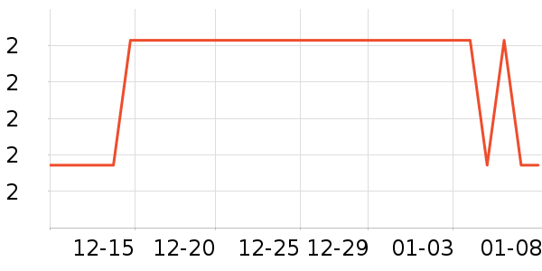 �������������ʷ�۸�