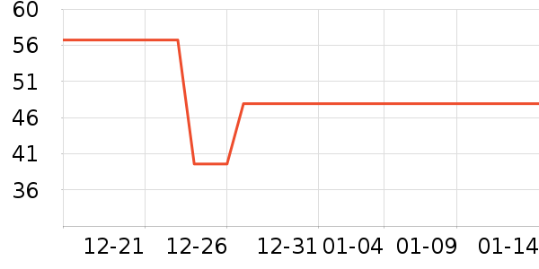 ���������綯���������ʷ�۸�