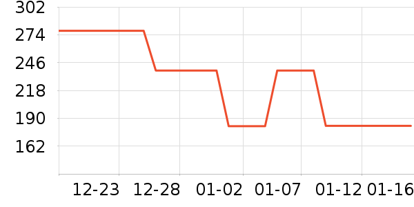 �˶��п�/������ʷ�۸�