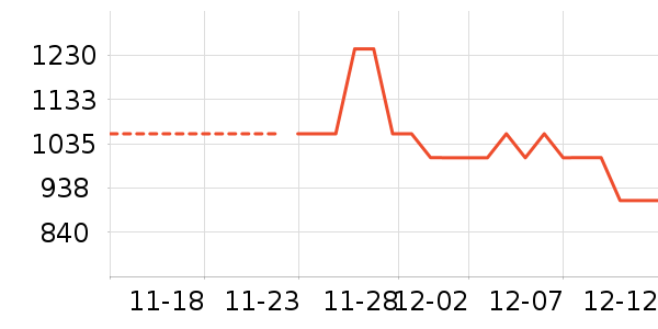 ȹ����ʷ�۸�