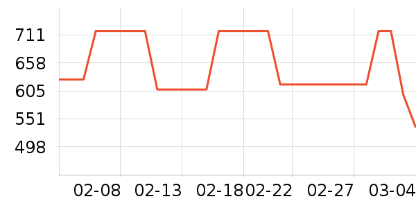 �Ϳ��˶�Ь��ʷ�۸�