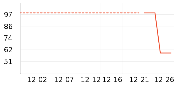 �۵�/�����ʷ�۸�