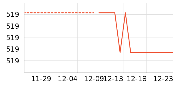 è����ʷ�۸�