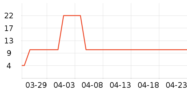 ��/���/�����ʷ�۸�