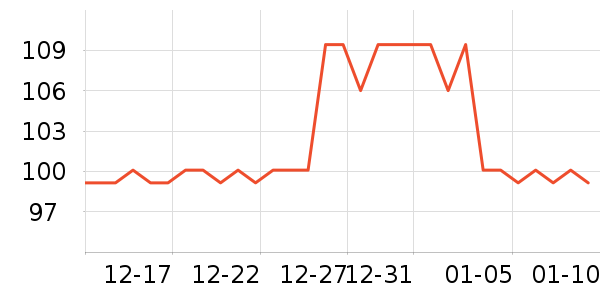 ��ʫ�۵�/�����ʷ�۸�