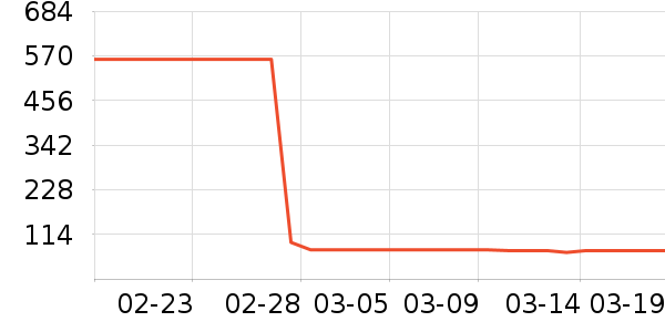 Animonda Carnyè��ʳ��ʷ�۸�