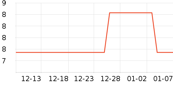 �Ĳɱ�����ʷ�۸�