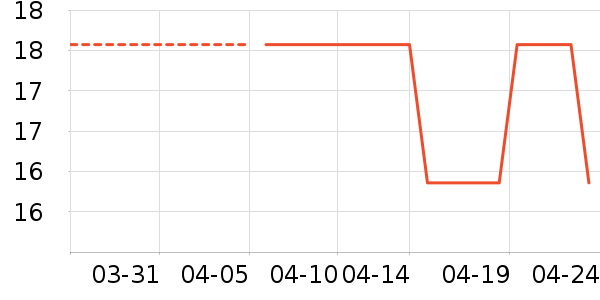 JvBVЬ�����ʷ�۸�