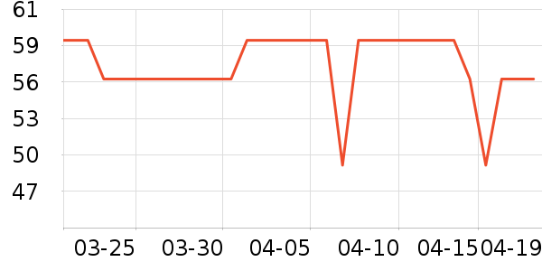 ��ī��Ʒ��ʿ�ڿ���ʷ�۸�