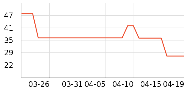 ���ǽ�������/�̲�/������ʷ�۸�