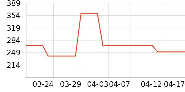 AMIIŮʽ����/������ʷ�۸�