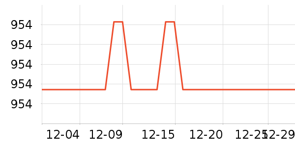 ��������/�����ʷ�۸�