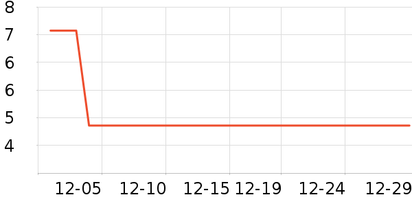 ������ʳ��ʷ�۸�