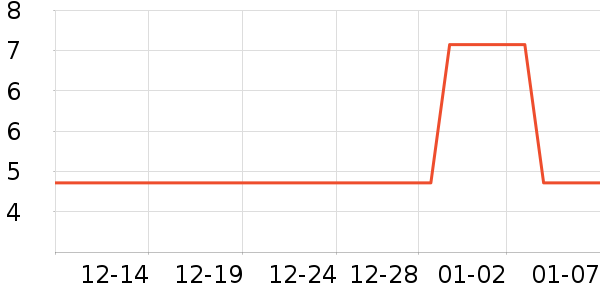 ������ʳ��ʷ�۸�