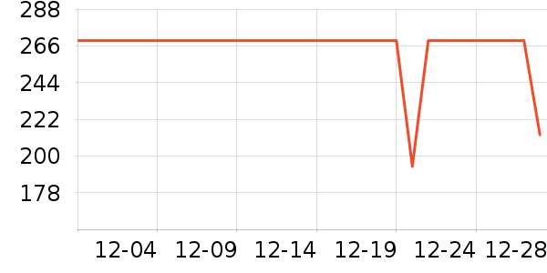 ��̤��ͯ������ʷ�۸�