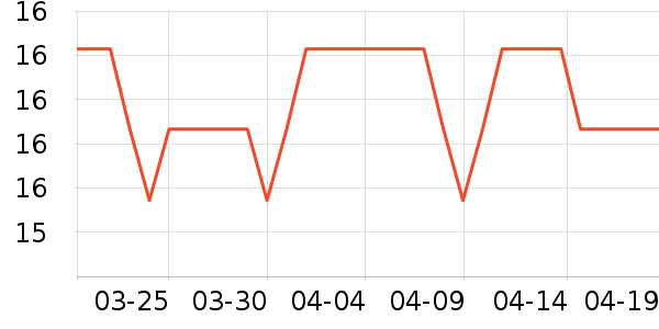 cookzone����/ˮ��/ˮ����ʷ�۸�