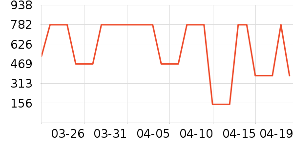 ȹ����ʷ�۸�