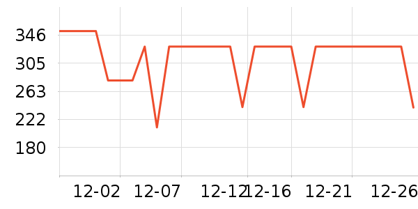 �����˶�����/��ͷ����ʷ�۸�