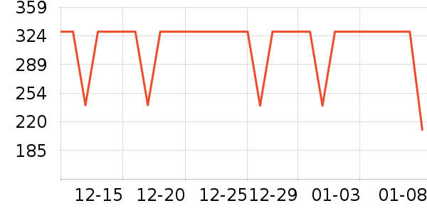 �����˶�����/��ͷ����ʷ�۸�