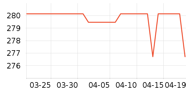 �����˶�����/��ͷ����ʷ�۸�