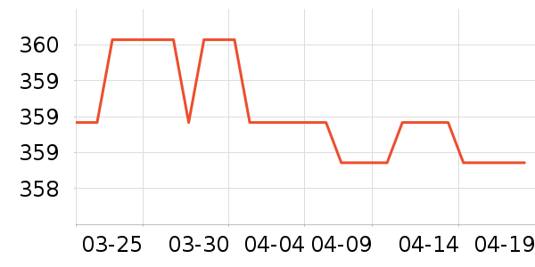 ��̤�˶�Ь��ʷ�۸�